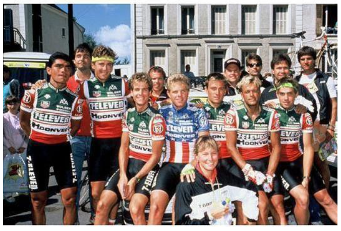 7-Eleven Cycling Jerseys